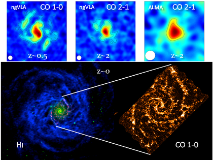 ngVLA Observations of Gas Cycling in Nearby Galaxies ngVLA Observations of Gas Cycling in Nearby Galaxies