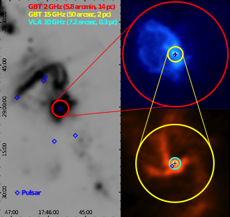 ngVLA Galactic Center Pulsars ngVLA Galactic Center Pulsars