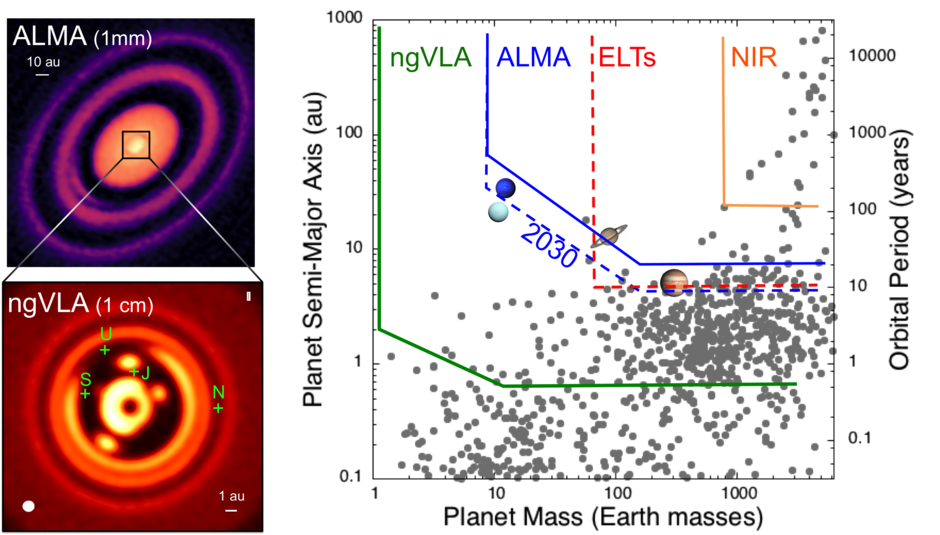 KSG1 Science plots